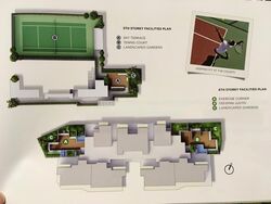 Kallang Riverside (D12), Apartment #499947881